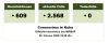 Corona_auf  Kuba_Bild_Quetzal-Redaktion_gt